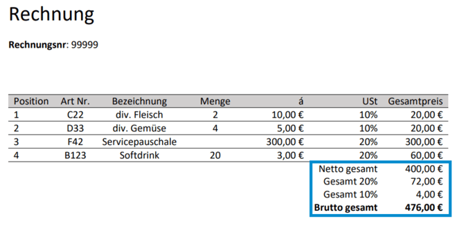 Beispiel für optimale Platzierung der Beträge auf einer Rechnung