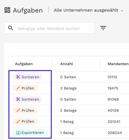 Aufgabentypen Übersicht