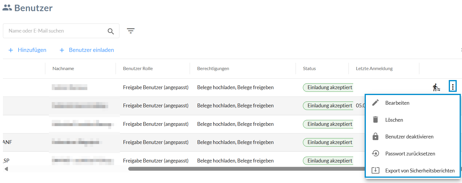 Benutzeraktionen und Sicherheitsbericht