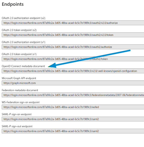Metadata Document Link