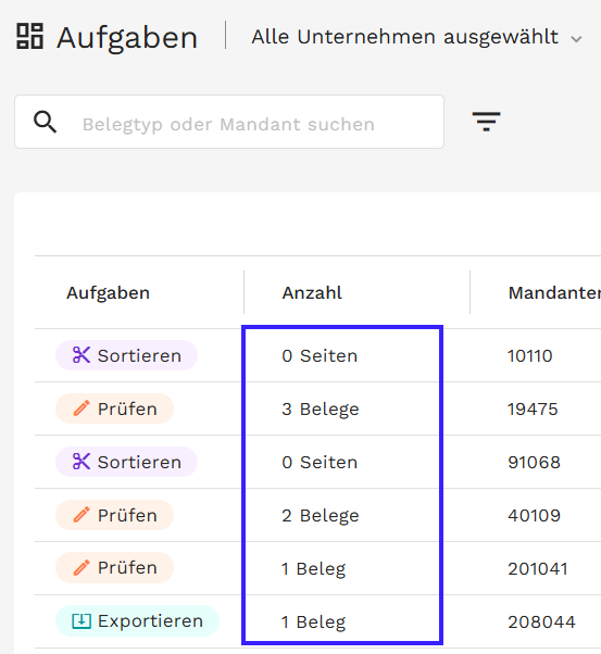 Unterschied Aufgaben vs Übertragungen